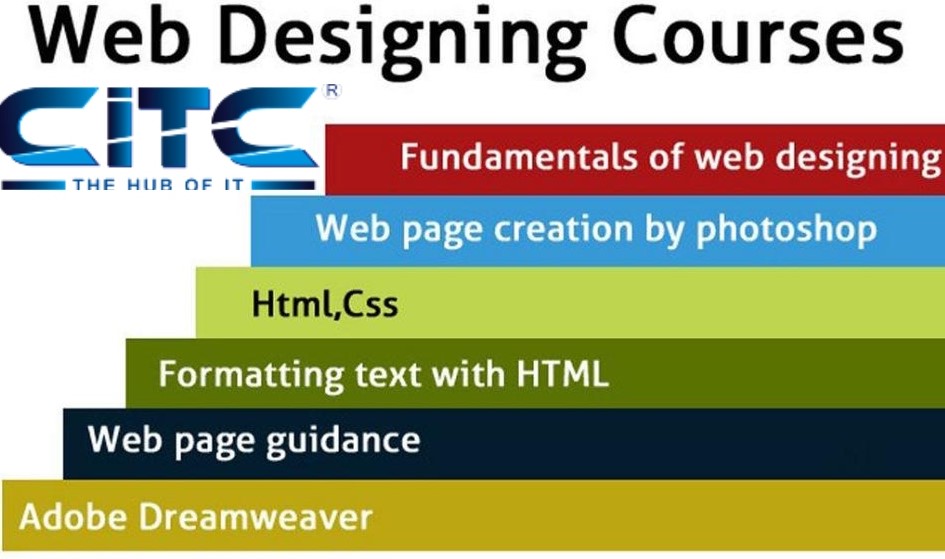 Boost Your Career With a Diploma in Web Designing