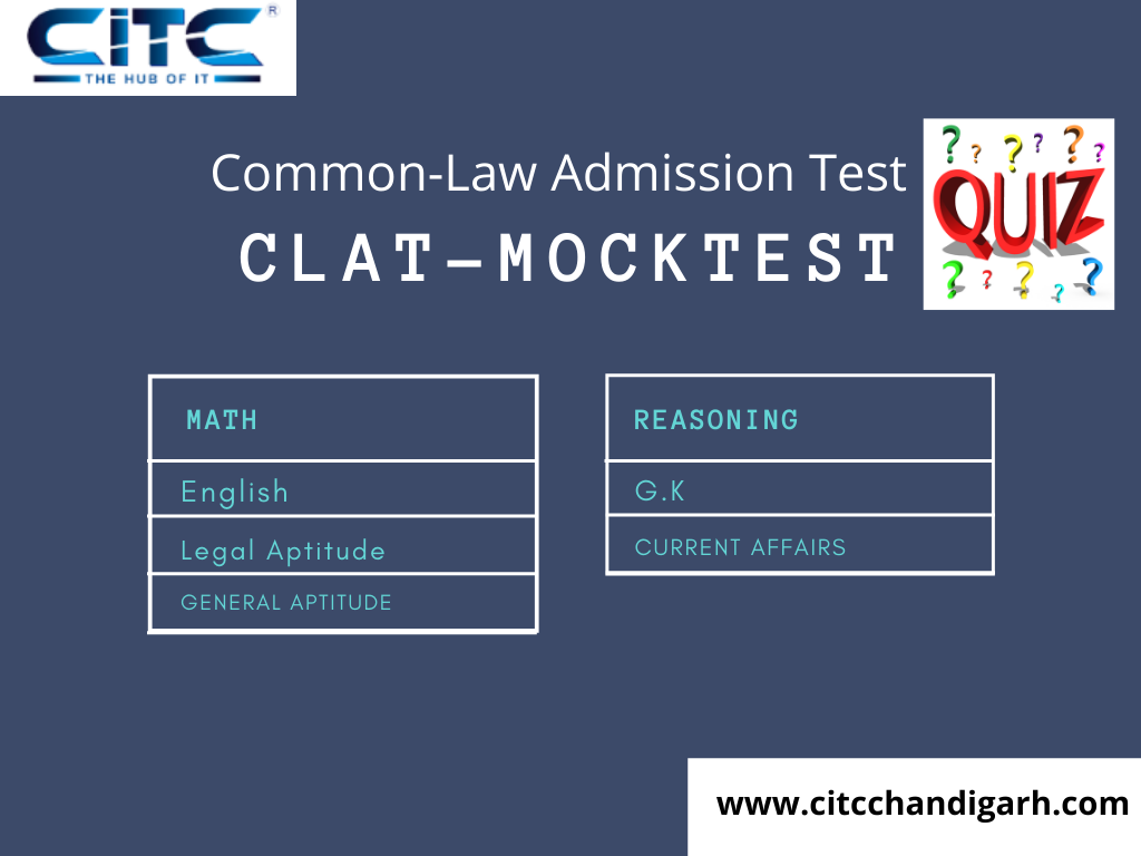 CLAT Current affairs in the form of quiz-Test 1 
